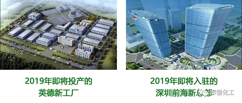开工大吉！！！新年伊始，泰强2019全新出发！(图7)